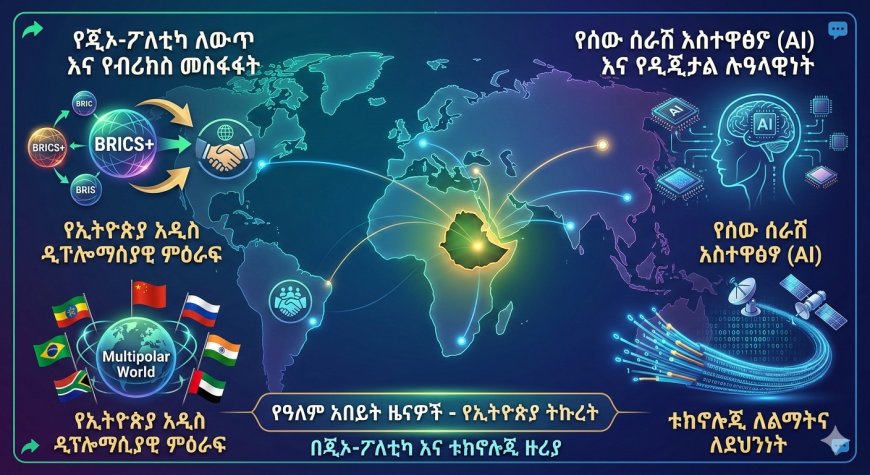 የብሪክስ መስፋፋት እና የዓለም አቀፍ  ግንኙነት መለዋወጥ