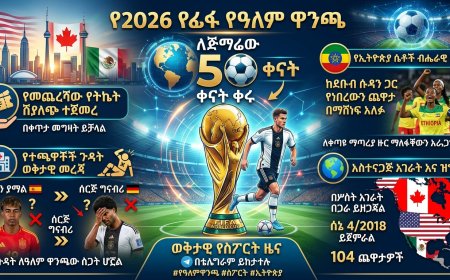 የ2026 ዓለም ዋንጫ የ50 ቀናት የቀናት ቆጠራ እና ትኩስ መረጃዎች