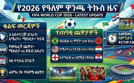 2026ቱ የፊፋ የዓለም ዋንጫ ለመጀመር አራት  ሳምንታት ብቻ ቀርተውታል።