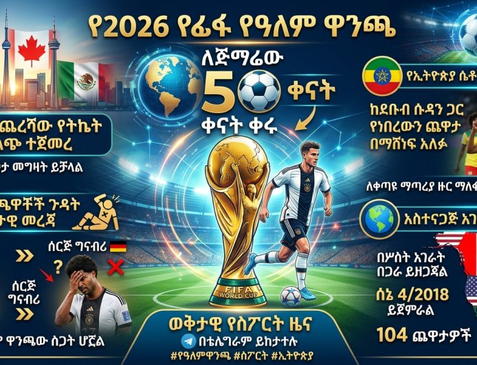የ2026 ዓለም ዋንጫ የ50 ቀናት የቀናት ቆጠራ እና ትኩስ መረጃዎች