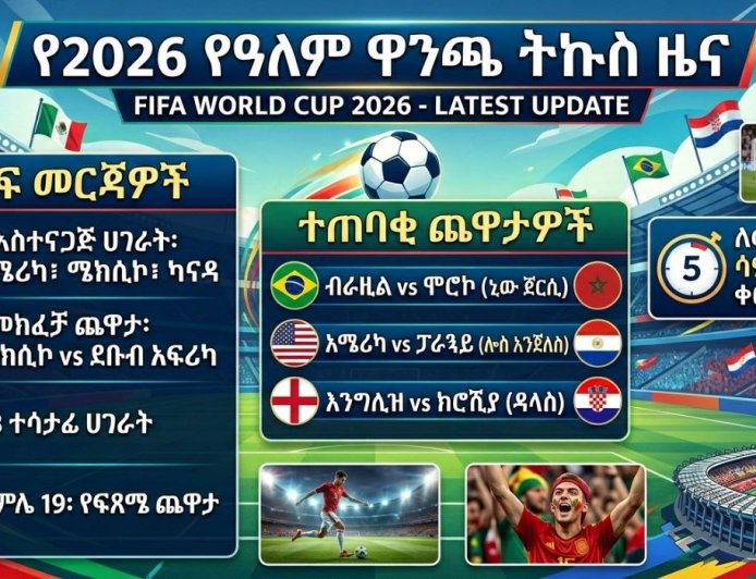2026ቱ የፊፋ የዓለም ዋንጫ ለመጀመር አራት  ሳምንታት ብቻ ቀርተውታል።