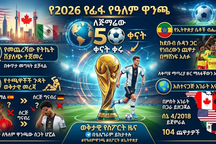 የ2026 ዓለም ዋንጫ የ50 ቀናት የቀናት ቆጠራ እና ትኩስ መረጃዎች