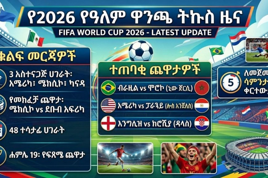 2026ቱ የፊፋ የዓለም ዋንጫ ለመጀመር አራት  ሳምንታት ብቻ ቀርተውታል።