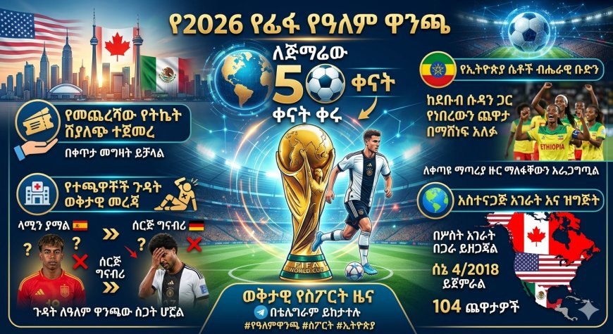 የ2026 ዓለም ዋንጫ የ50 ቀናት የቀናት ቆጠራ እና ትኩስ መረጃዎች