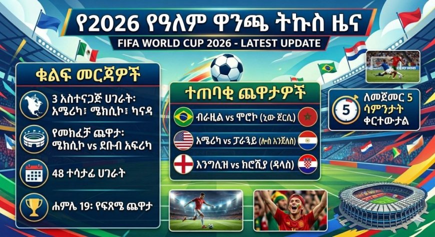 2026ቱ የፊፋ የዓለም ዋንጫ ለመጀመር አራት  ሳምንታት ብቻ ቀርተውታል።