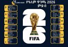 የአለም ዋንጫ 2026 ምድብ